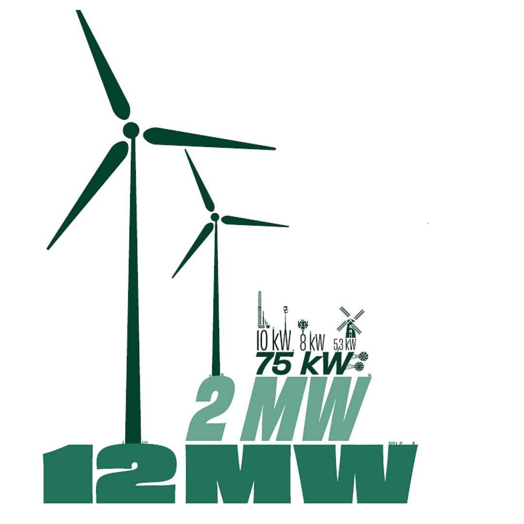 etudiants_Conde_nice_projet_transition_ecologique_2
